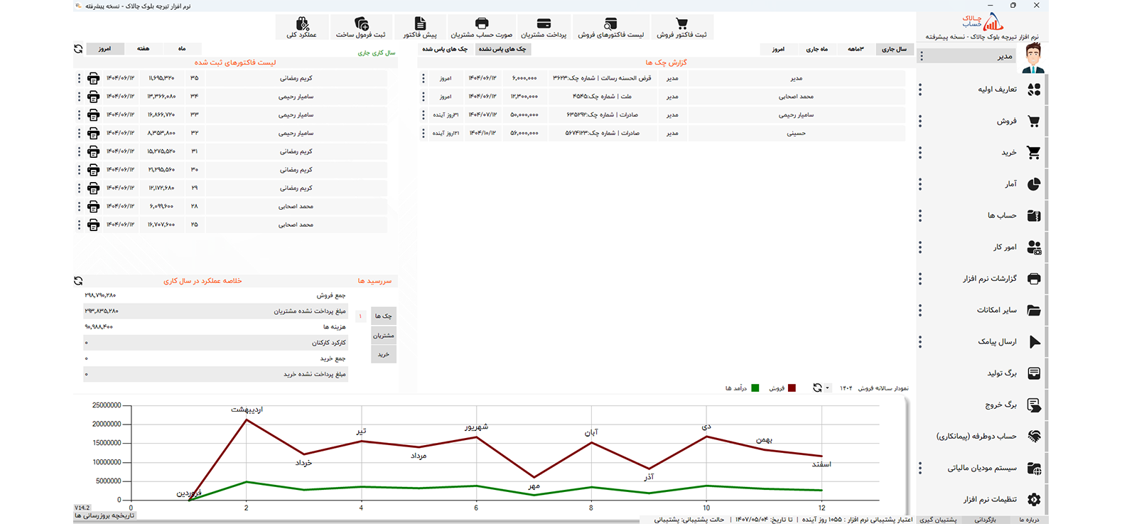 بهترین نرم افزارهای حسابداری ساختمان سازی 1 نرم افزار حسابداری ساختمان سازی چالاک تیرچه