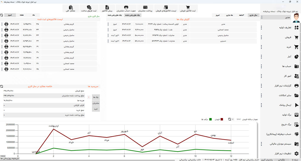 ۱۴ مورد از بهترین نرم افزارهای حسابداری مصالح ساختمانی برای فروشگاه ها و کارگاه ها 1 نرم افزار تیرچه و بلوک چالاک